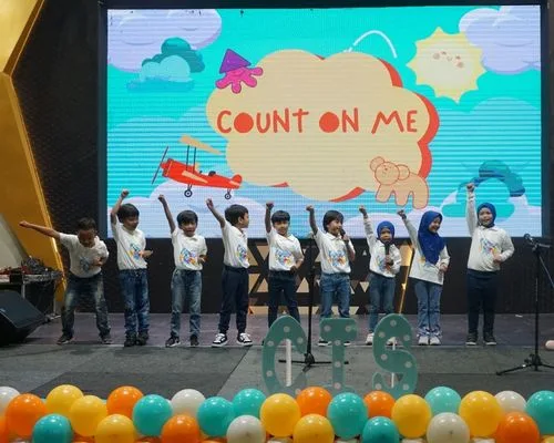 CIS Primary Menganti End Year Performance