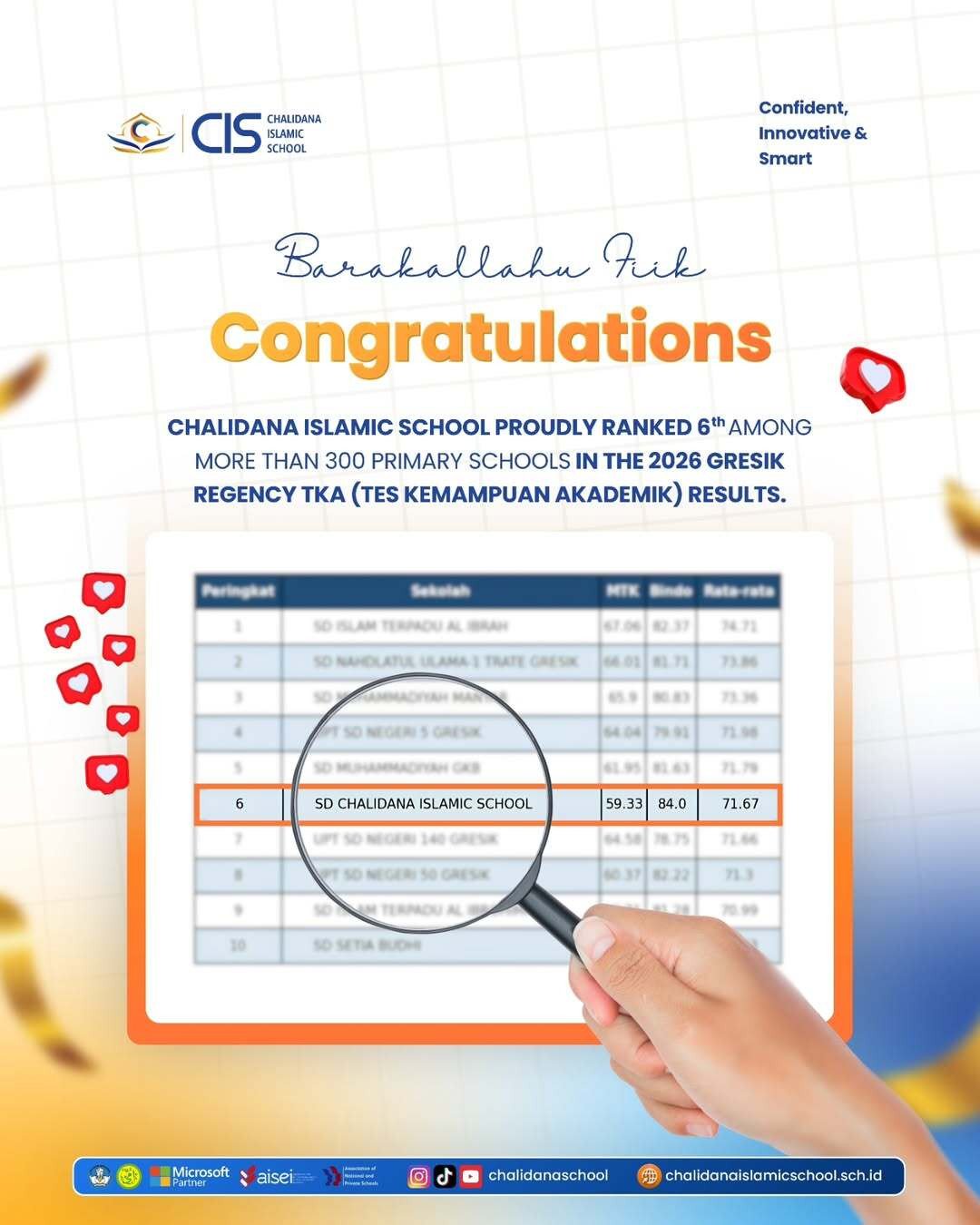 Congratulation